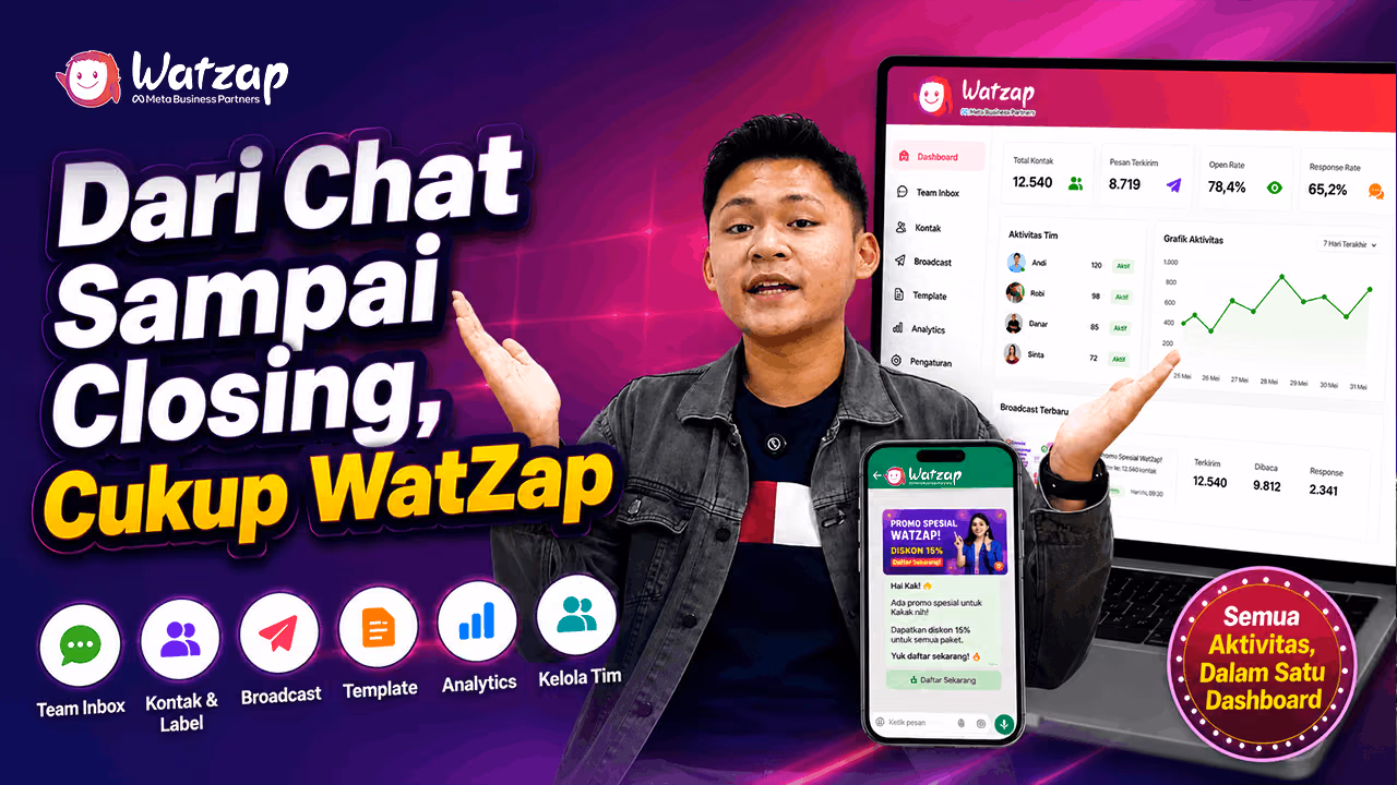 Sampul video: "Dari Chat Sampai Closing, Cukup WatZap" — dashboard WatZap di layar laptop dan ponsel, dengan enam fitur berjajar: Team Inbox, Kontak & Label, Broadcast, Template, Analytics, Kelola Tim.